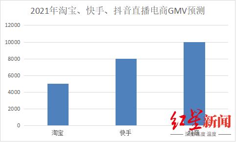 抖抈探探app抖抈app软件下载-第4张图片-翡翠网