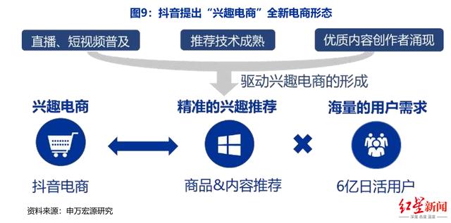 抖抈探探app抖抈app软件下载-第5张图片-翡翠网