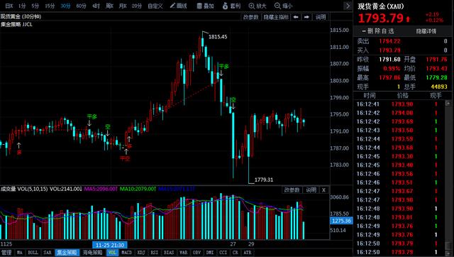 2021年金价今日价格多少钱一克,2021年金价今天什么价格-第1张图片-翡翠网