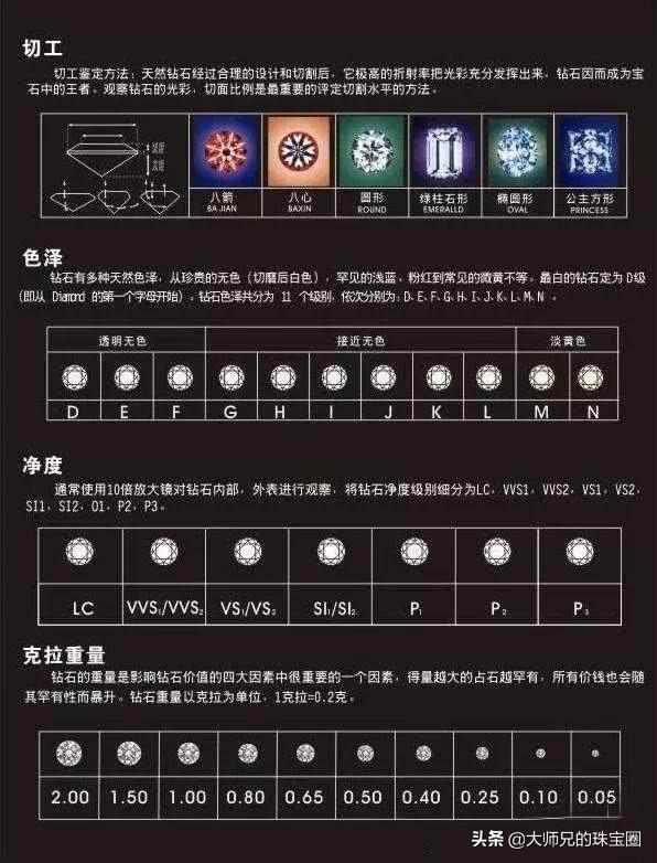 生产人造钻石的机器世界上钻石产量前五的国家-第3张图片-翡翠网