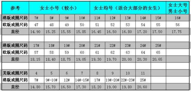 翡翠手镯穿几圈最好2万的翡翠手镯-第3张图片-翡翠网