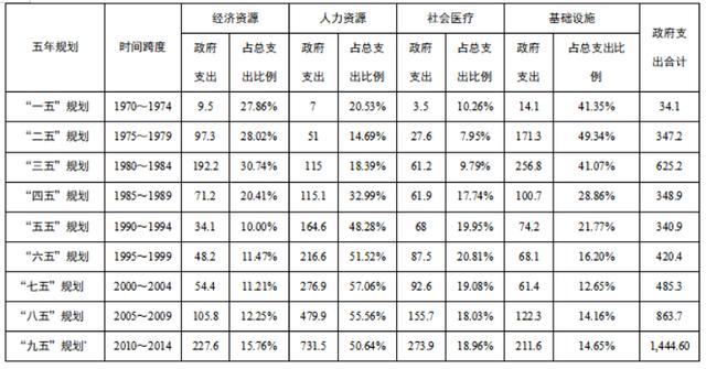 沙特翡翠原石,沙特***人-第2张图片-翡翠网