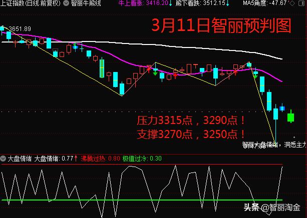 黄金大盘今日价格黄金大盘今日走势图-第2张图片-翡翠网