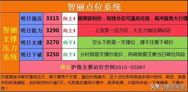 黄金大盘今日价格黄金大盘今日走势图-第4张图片-翡翠网