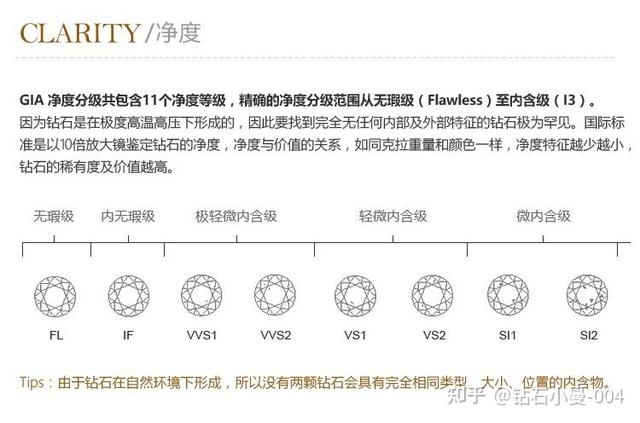 钻石内部瑕疵图片钻石瑕疵等级-第3张图片-翡翠网