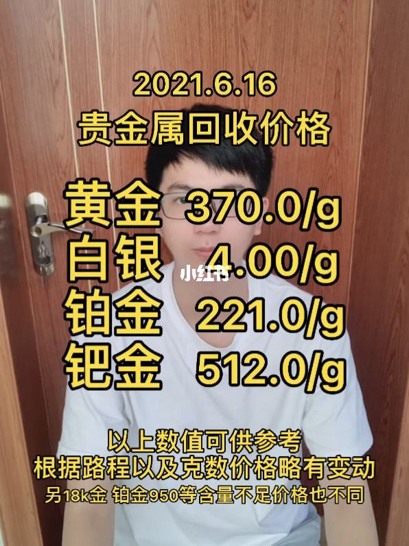 2021年今日头条主办红色印记视频评选2021年今日黄金回收价格-第1张图片-翡翠网