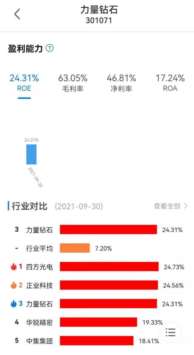 中一签能赚多少力量钻石中一签能赚多少-第2张图片-翡翠网