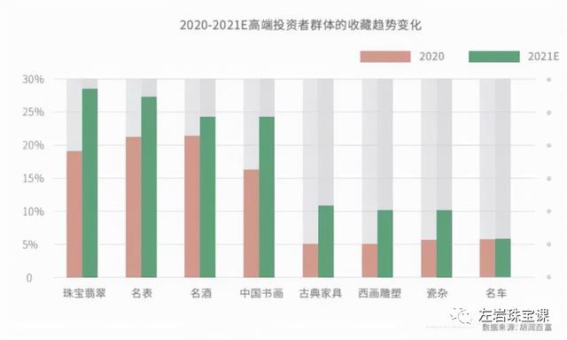 关于翡翠知识视频大全的信息-第15张图片-翡翠网