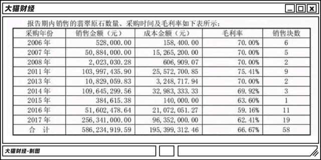 翡翠微商直款,翡翠原石微商公司-第10张图片-翡翠网