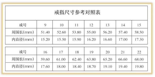 结婚戒指图片真实一对,钻石戒指真实图片大全-第5张图片-翡翠网