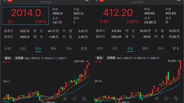 黄金饰品现在多少钱一克黄金回收价格查询今日-第1张图片-翡翠网