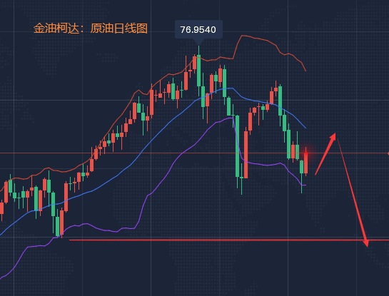 2021黄金会跌到300吗最近黄金会不会跌-第2张图片-翡翠网