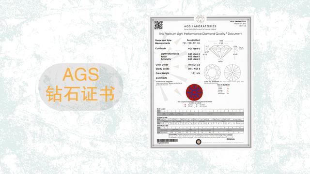 莫桑钻戒指一克拉多少钱莫桑钻和钻石的区别-第12张图片-翡翠网