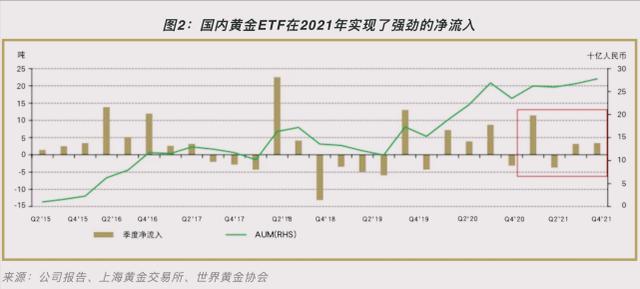 中国黄金股票中国黄金-第2张图片-翡翠网