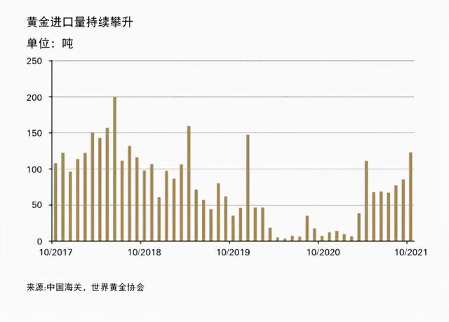 中国黄金股票中国黄金-第4张图片-翡翠网