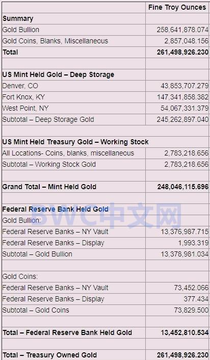 中国黄金股票中国黄金-第7张图片-翡翠网