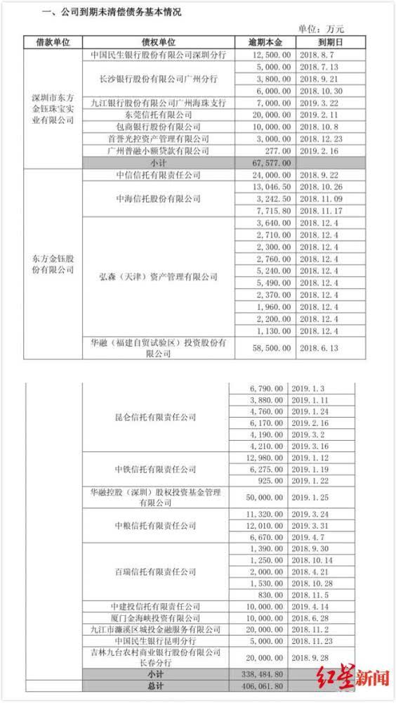 云南翡翠原石公司招聘,云南翡翠能买吗-第11张图片-翡翠网