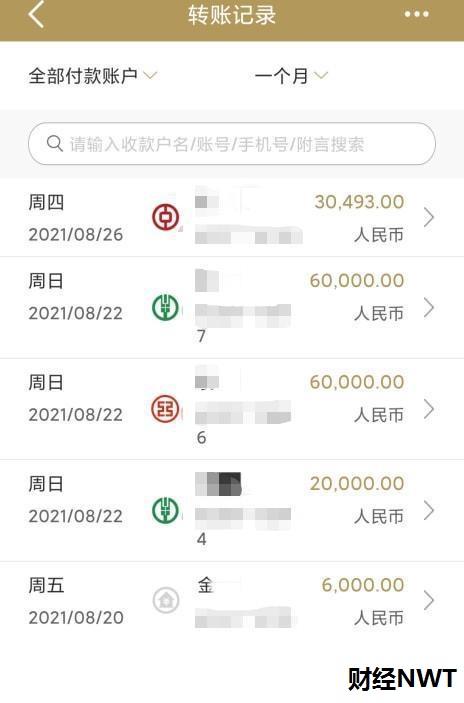 炒黄金5万一天能赚多少炒黄金骗局流程图-第2张图片-翡翠网