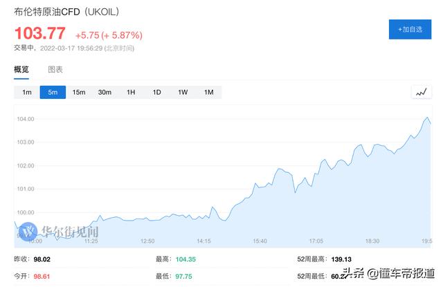 国际油价,汽油价格最新消息-第10张图片-翡翠网