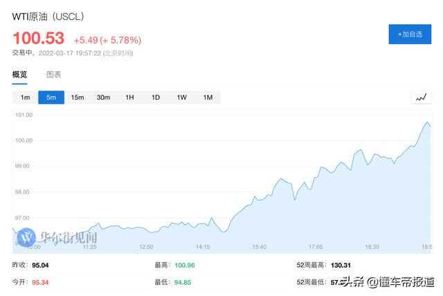 国际油价,汽油价格最新消息-第11张图片-翡翠网