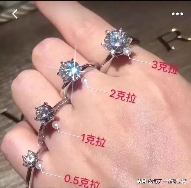 300元能买到莫桑钻吗天然莫桑钻石的价格-第3张图片-翡翠网