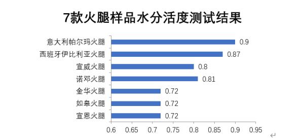 冬瓜囊翡翠价格,冬瓜种和豆种翡翠哪个价值高-第2张图片-翡翠网