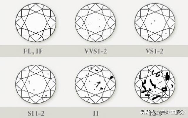 钻石一克拉多少克,钻石一克拉多少人民币-第3张图片-翡翠网