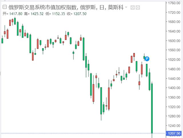 黄金国际大盘价,黄金大盘价和柜台价一样吗-第2张图片-翡翠网