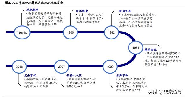 国家收购钻石原石,中国钻石交易中心官网-第12张图片-翡翠网