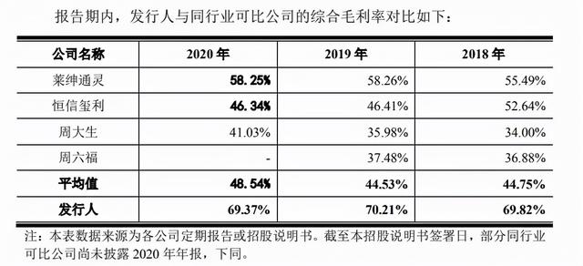 定制一枚dr钻戒多少钱定制一枚dr钻戒大概需要多少钱-第5张图片-翡翠网