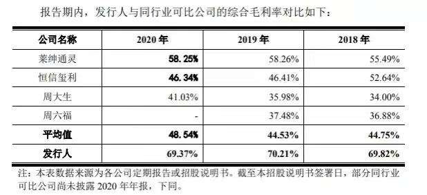 dr钻戒的钻石怎么样,dr钻戒最便宜多少钱-第5张图片-翡翠网