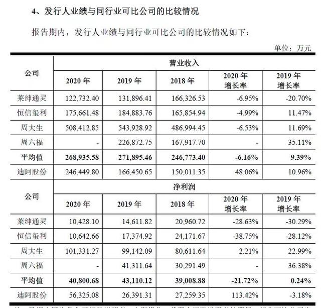 dr钻戒的钻石怎么样,dr钻戒最便宜多少钱-第6张图片-翡翠网