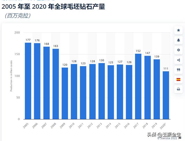 13元钻石烟,4元钻石烟-第5张图片-翡翠网