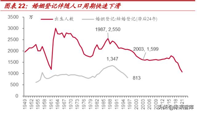 珠宝新年活动方案主题珠宝首饰市场分析-第8张图片-翡翠网