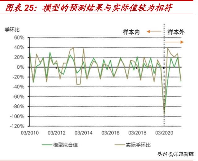 珠宝新年活动方案主题珠宝首饰市场分析-第9张图片-翡翠网