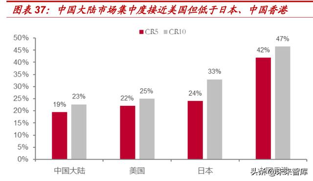 珠宝新年活动方案主题珠宝首饰市场分析-第13张图片-翡翠网