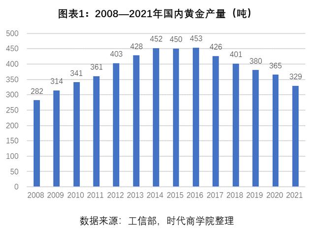 黄金首饰哪个牌子最好最纯2021黄金质量排名前十名-第1张图片-翡翠网