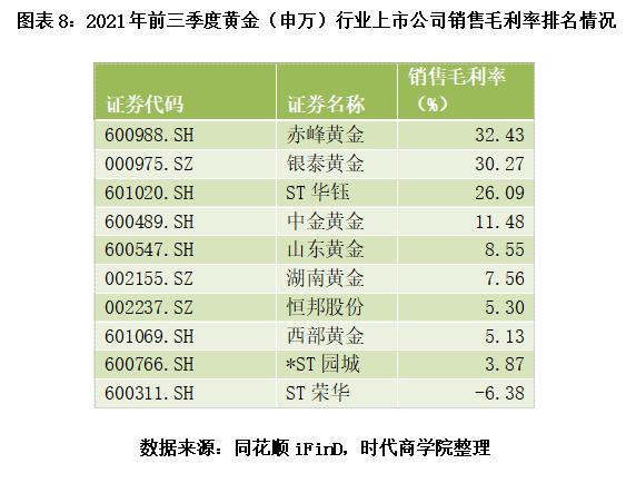 黄金首饰哪个牌子最好最纯2021黄金质量排名前十名-第8张图片-翡翠网