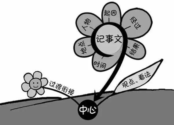 行文悟道翡翠知识,知道悟道行道-第5张图片-翡翠网