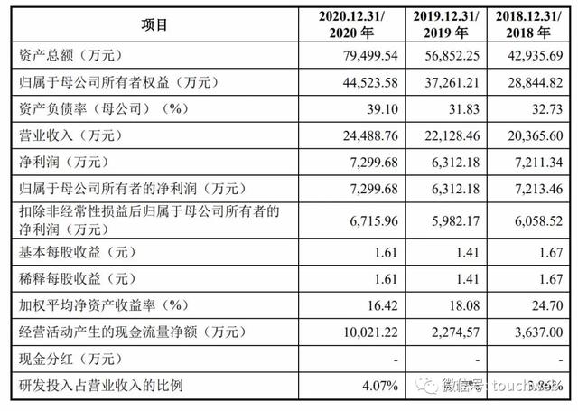 力量钻石估值力量钻石发行价-第3张图片-翡翠网