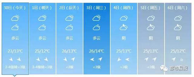 关于徐州翡翠手镯价格的信息-第8张图片-翡翠网