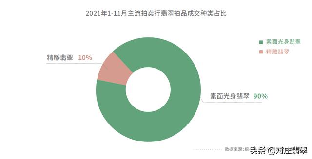 翡翠满绿冰种原石图片玻璃种帝王绿和冰种帝王绿-第2张图片-翡翠网