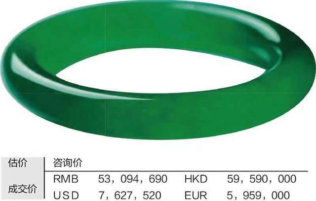 面粉价格高低是什么决定的,翡翠价格高低是什么决定的-第3张图片-翡翠网