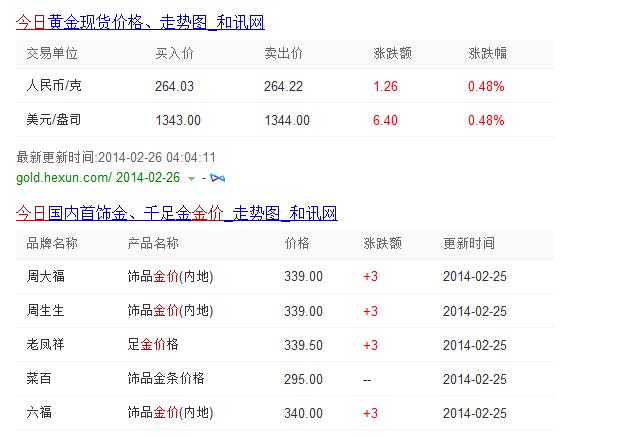 老凤祥黄金回收价格查询今日中国黄金回收价格-第1张图片-翡翠网