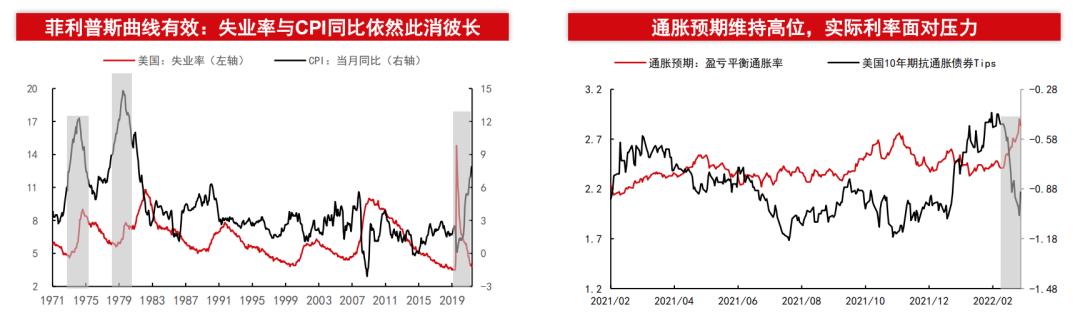 黄金价格趋势走向黄金甲歌曲-第5张图片-翡翠网