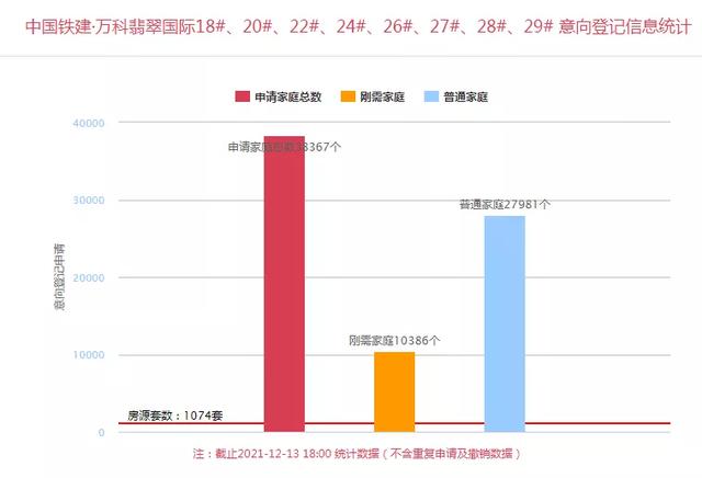 门头沟翡翠长安的地址长安翡翠大户型价格-第1张图片-翡翠网