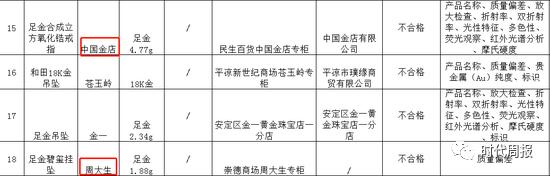 中国黄金是正规品牌吗中国黄金的口碑怎么样-第4张图片-翡翠网