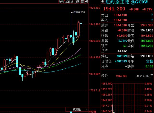 买黄金怎样才不会上当银行黄金怎么买-第3张图片-翡翠网