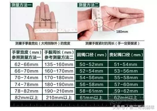 翡翠知识入门完整版翡翠知识培训技巧-第5张图片-翡翠网