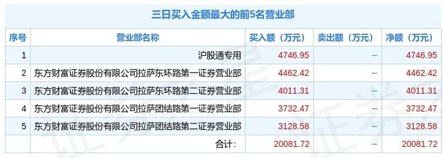 买金镯子技巧2022年黄金降价可能降到多少-第2张图片-翡翠网